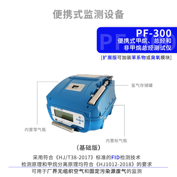 PF-300便攜式甲烷、總烴和非甲烷總烴分析儀